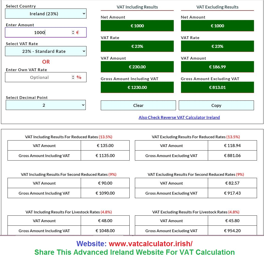 Value added Tax